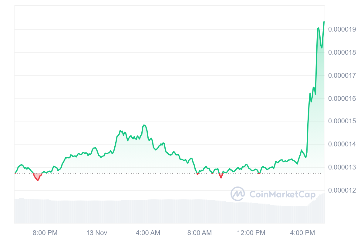 Moneda XRP