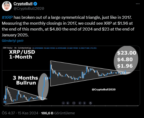 criptomoneda 