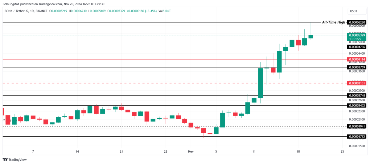 criptomoneda