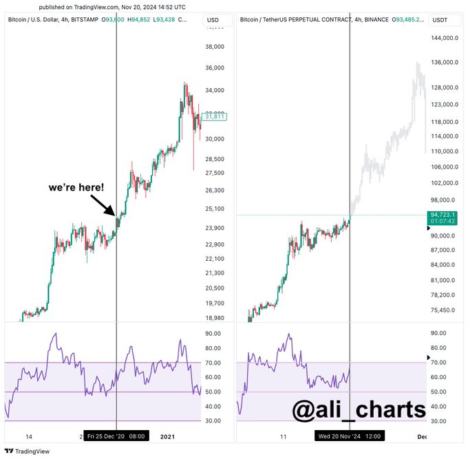 criptomoneda 