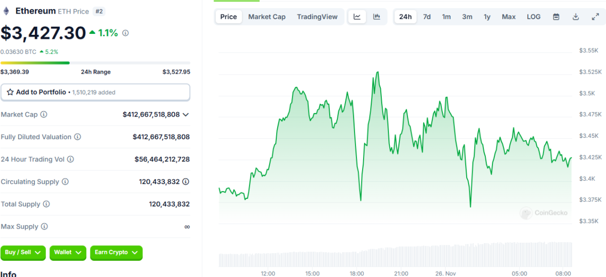 Aumenta la presión del mercado: ¡Tendencias al alza y a la baja en las criptomonedas!