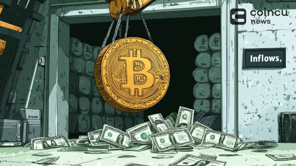 Las entradas de ETF al contado de Bitcoin alcanzan los 103 millones de dólares el 27 de noviembre