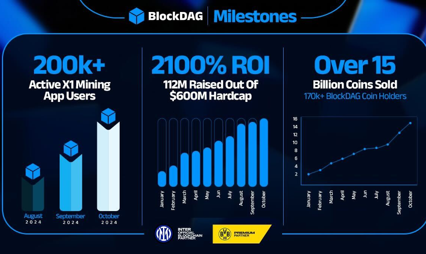 Bitcoin Reaches New Record High & Litecoin Sees Transaction Boom—Crypto Traders Eye BlockDAG as Presale Surges to $116M