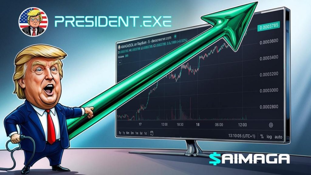 President EXE y $AIMAGA: IA que impulsa la influencia digital