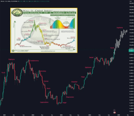 Precio Bitcoin 1