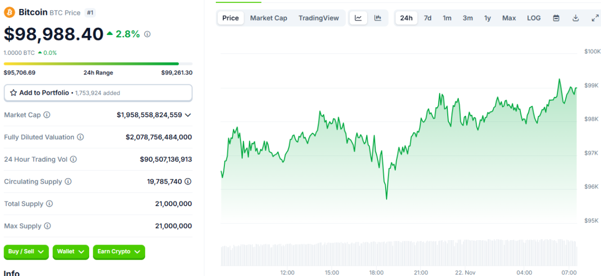 El mercado criptográfico está viviendo momentos históricos: ¡aquí está la situación más reciente!