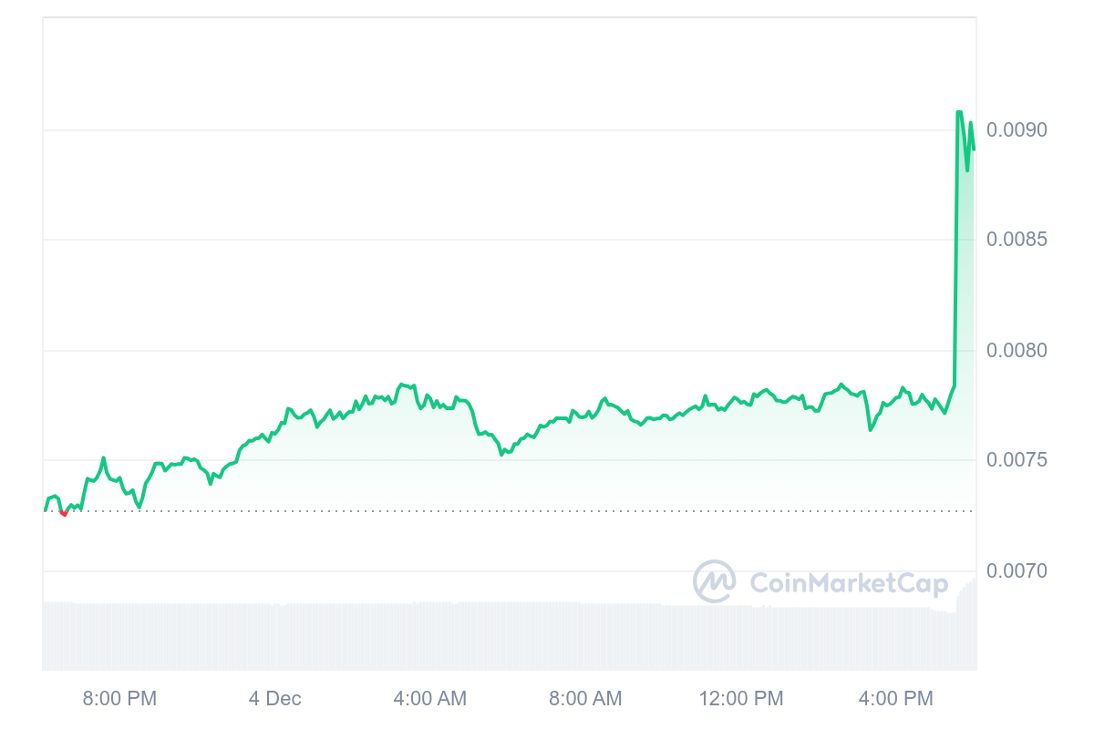 Coinbase