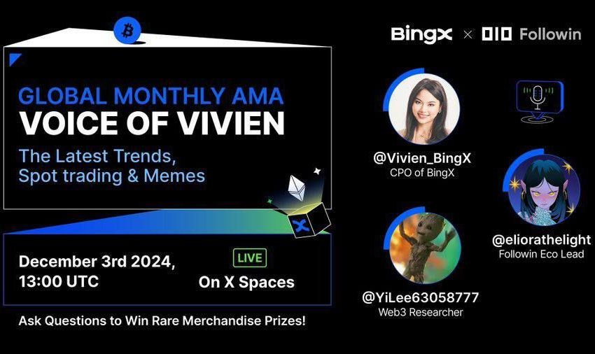 Navigating the Market and Meme Coin: Insights and Strategies from BingX AMA