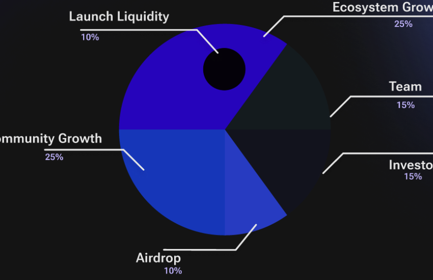 STREAM Token: A New Era for Streamflow and Onchain Economies