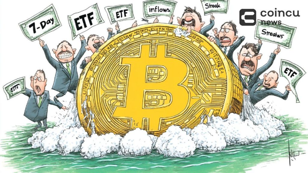 Las entradas de ETF al contado de Bitcoin alcanzaron los 377 millones de dólares mientras la racha se prolonga siete días