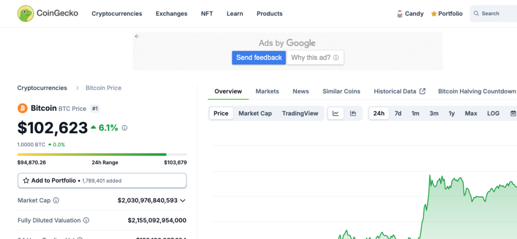 El logotipo de CoinMarketCap cambió para celebrar los $100,000 de Bitcoin