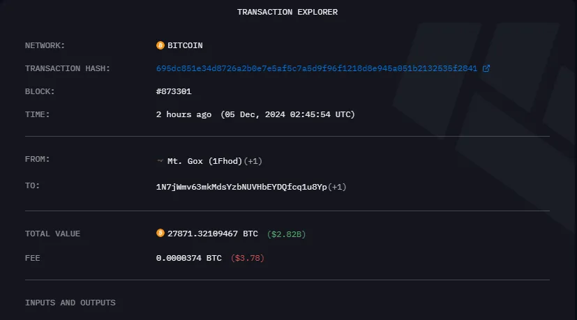 Mt.Gox mueve BTC