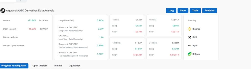 Posibles oportunidades de inversión: ¡Estas 2 Altcoins serán las estrellas de 2025!