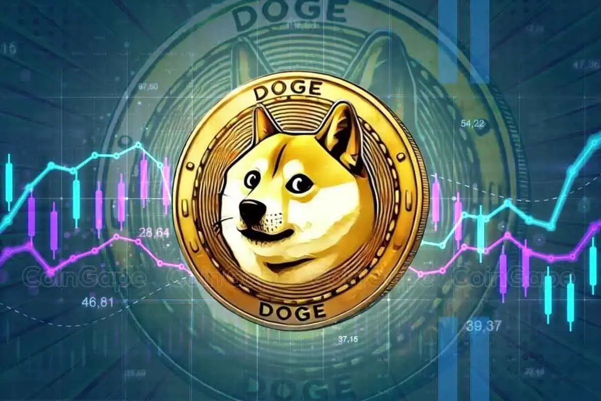 Análisis del analista: DOGE y BTT Fiyatı Sert Düşebilir!