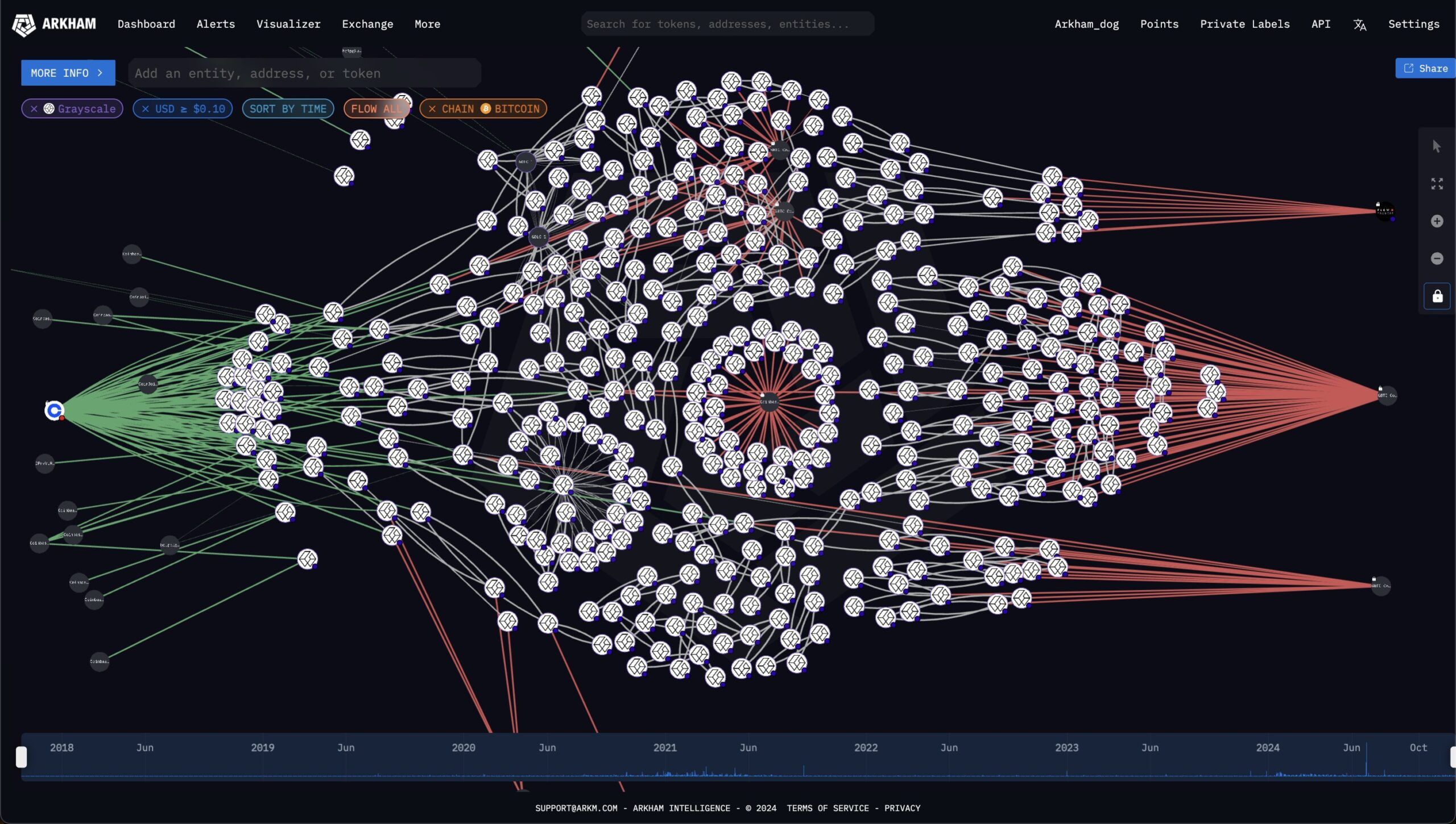 Transacciones de Bitcoin en escala de grises y BlackRock