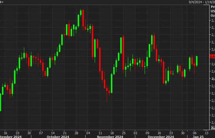 El oro sube a 25 dólares mientras China sigue acumulando reservas