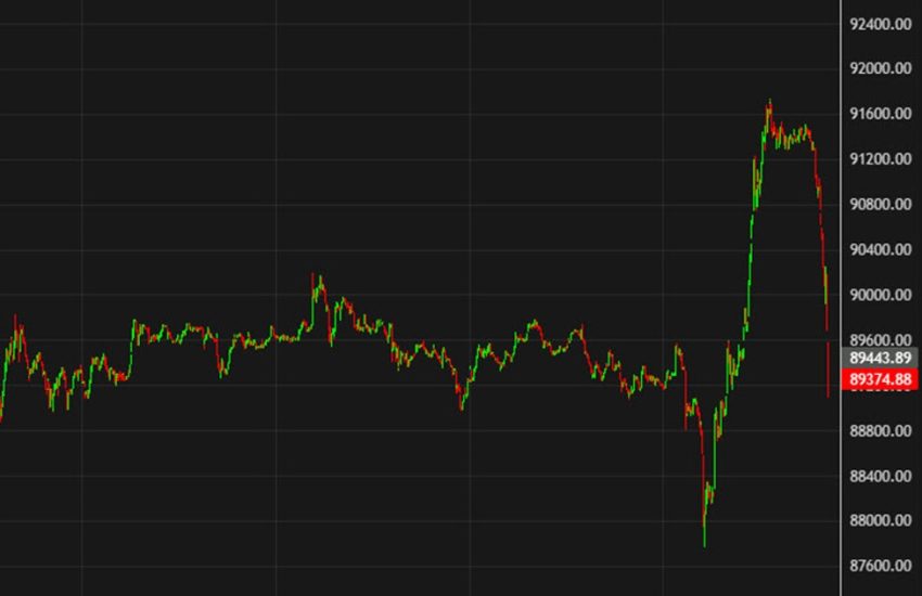 Bitcoin cae por debajo de los 90.000 dólares | invertir directamente