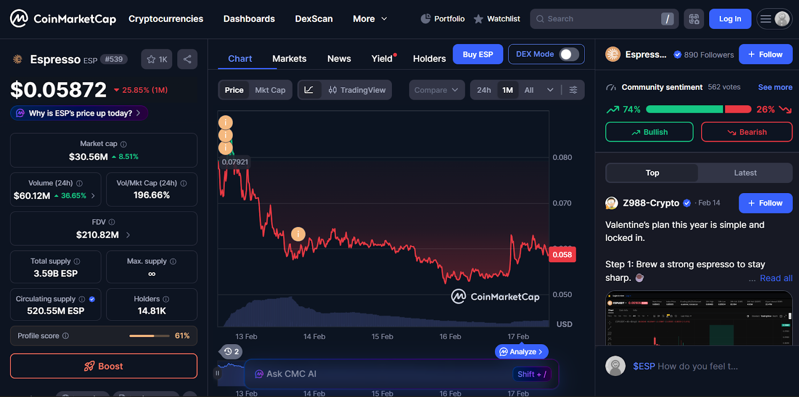 Suministro y distribución de tokens ESP