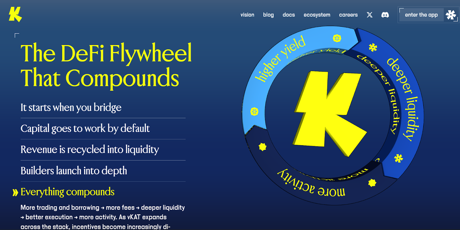 ¿Cómo funciona la katana?