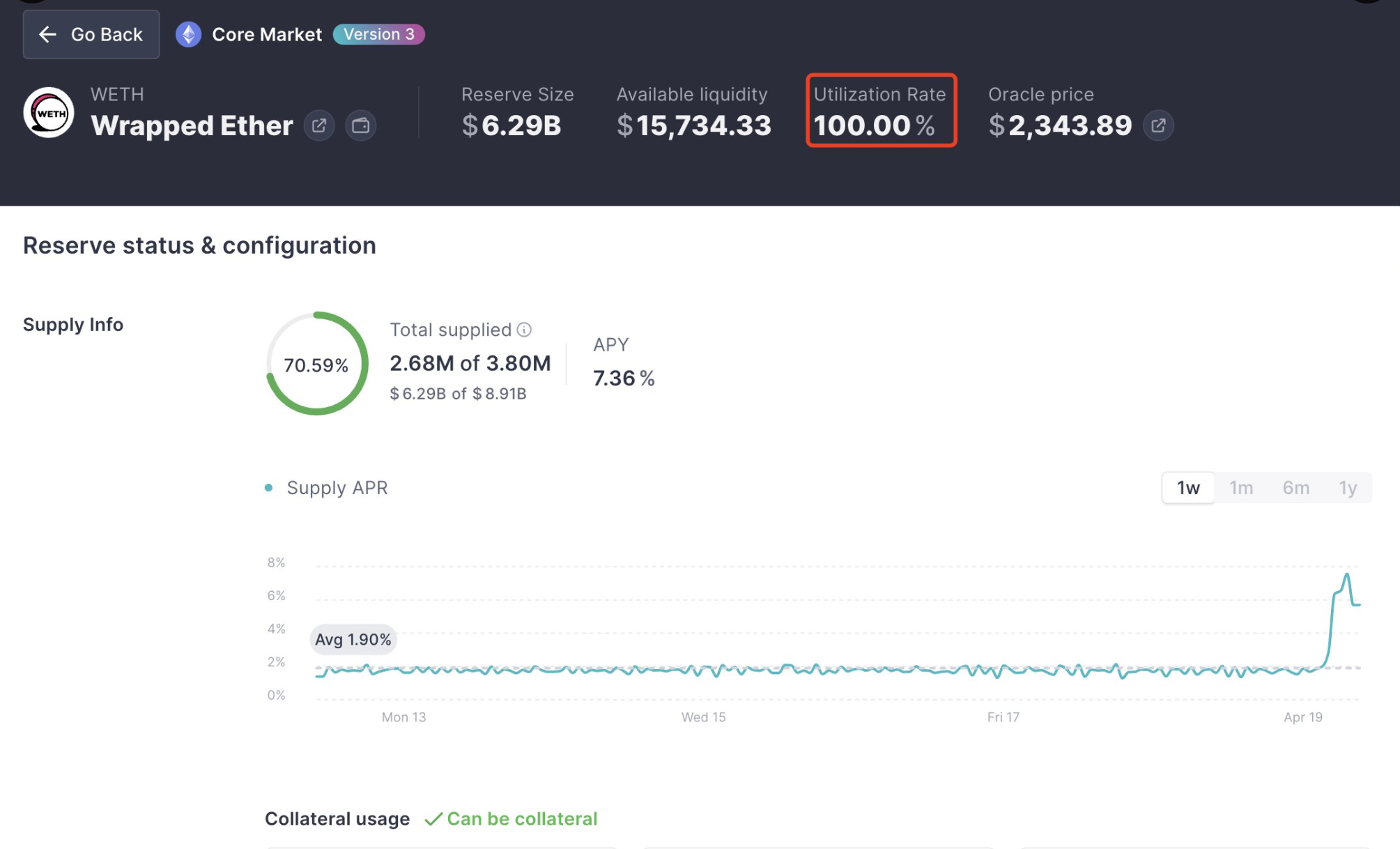 Uso 100% de Aave ETH