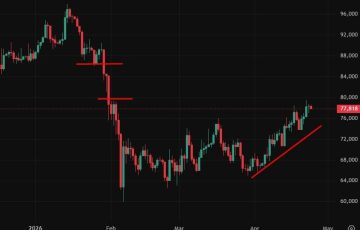 Trump se dirigirá a los principales poseedores de monedas meme $TRUMP en la cumbre de criptomonedas de Mar-a-Lago el sábado 25 de abril.