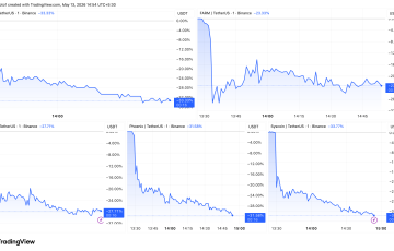 Las altcoins experimentan fuertes caídas después del anuncio de exclusión de Binance.