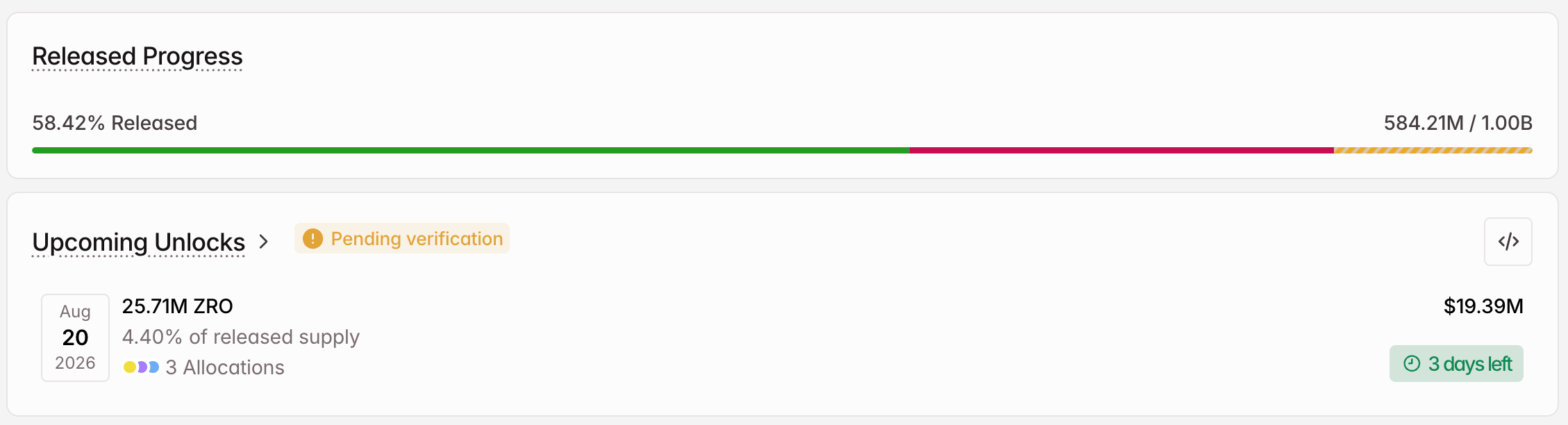 Desbloqueo del token criptográfico ZRO en agosto.
