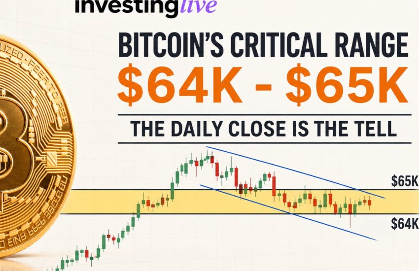 investingLive Premium