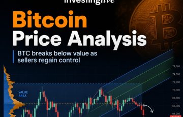 investingLive Premium